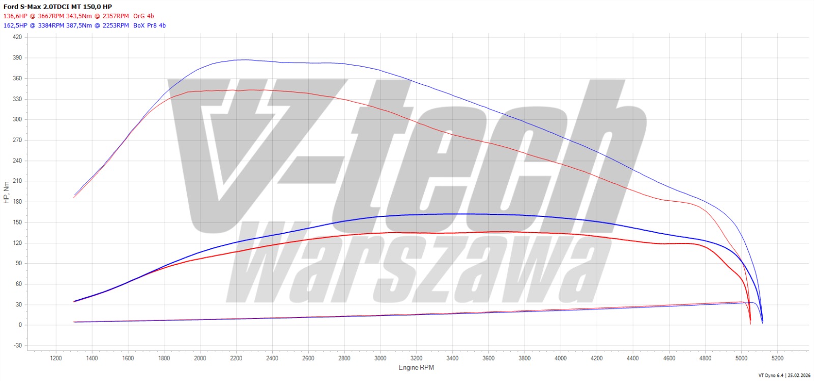 WhatsApp Image 2026-02-25 at 15.34.32 (3)