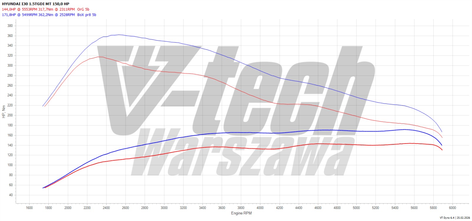 WhatsApp Image 2026-02-25 at 15.34.32 (4)