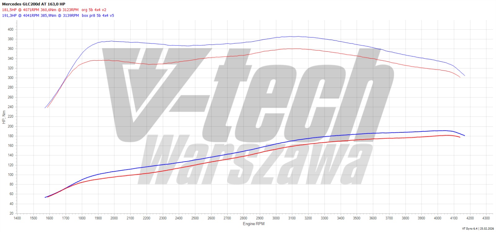 WhatsApp Image 2026-02-25 at 15.34.32 (5)