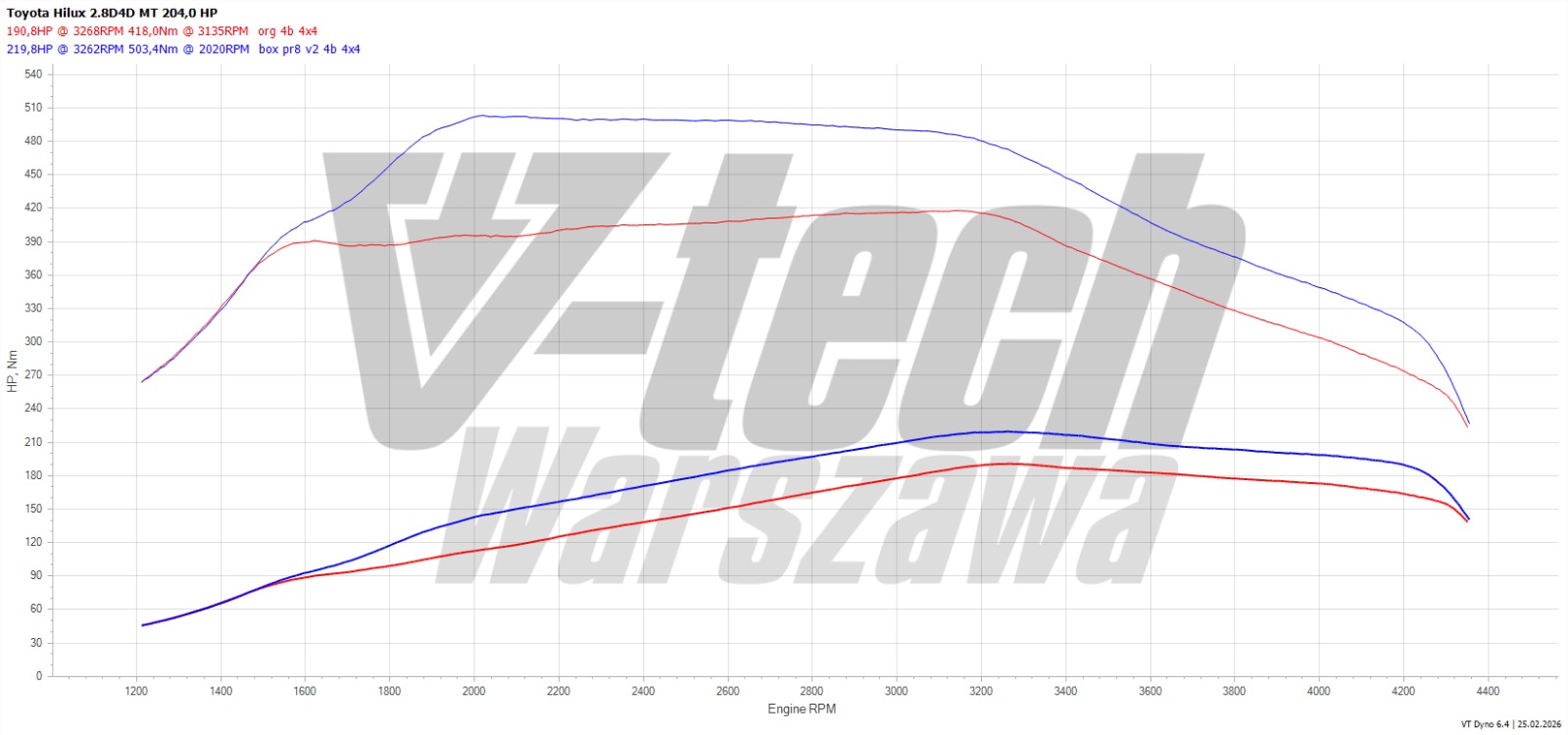 WhatsApp Image 2026-02-25 at 15.34.32 (7)