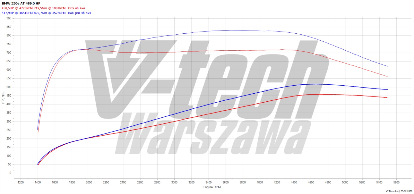 WhatsApp Image 2026-02-25 at 15.34.32